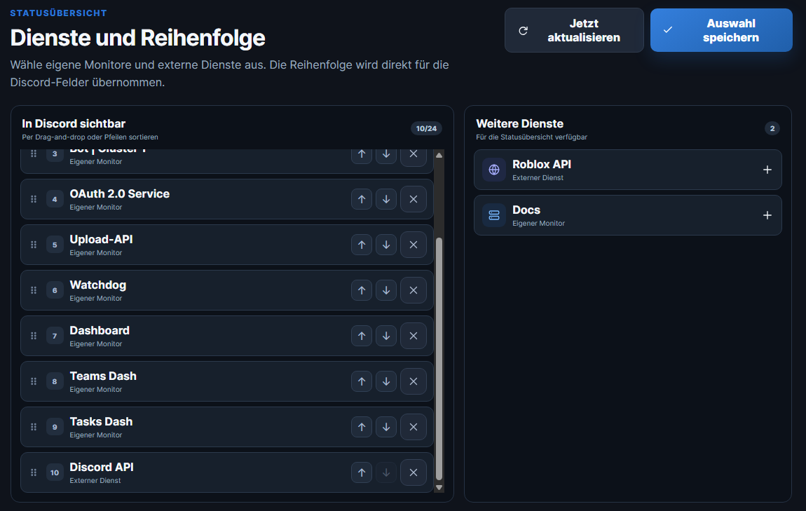 Sortierbare Auswahl interner Monitore und externer Dienste für Discord